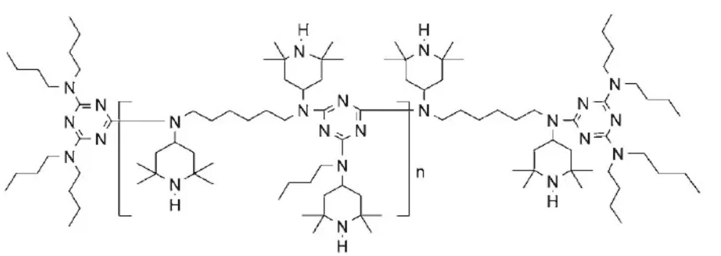 Lysstabilisator 2020